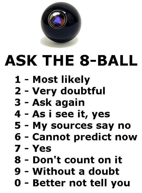 Innovative Ways to Incorporate a Small Magic 8 Ball into Your Party Games